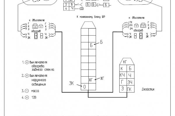 Kra48.at