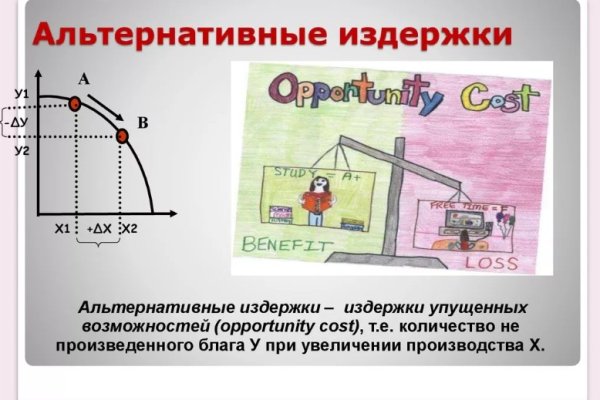 Кракен вывод средств