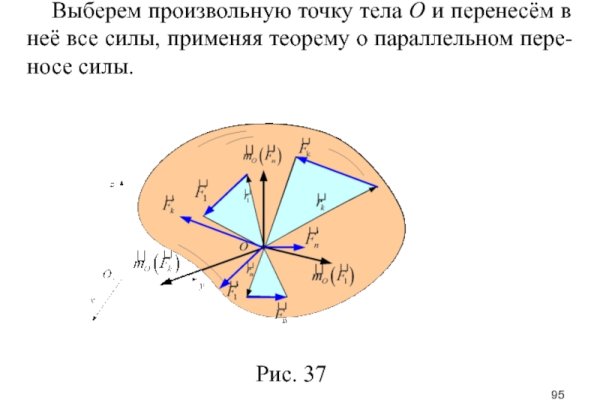 Кракен маркет даркнет слушать
