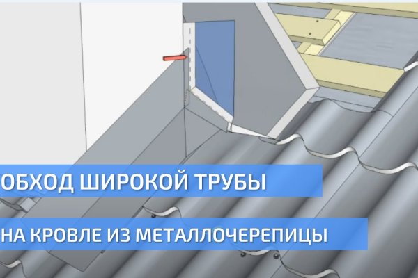 Kraken market зеркала