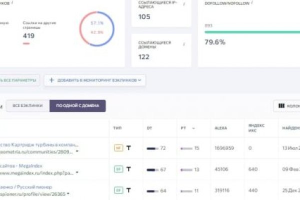 Кракен последние ссылки
