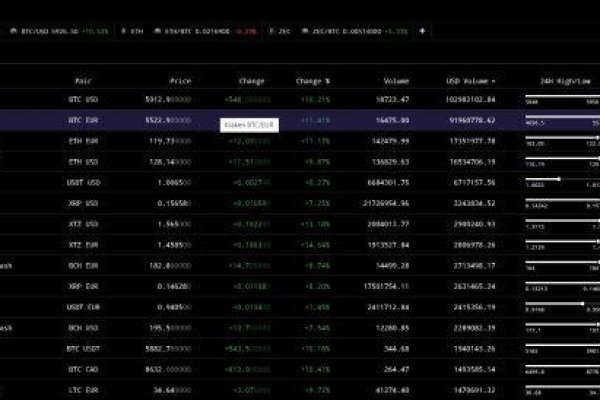 Kraken market3