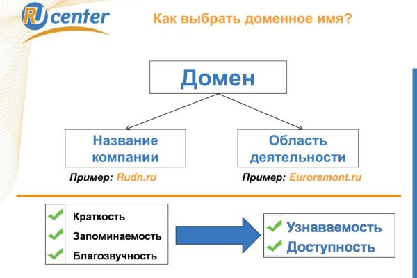 Скачать кракен тор
