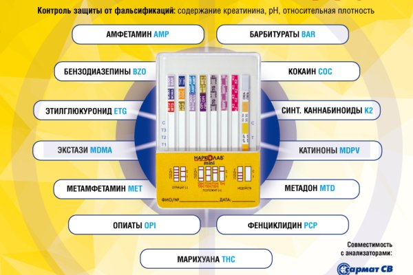 Официальный сайт kraken kraken clear com