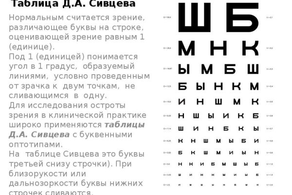Kraken даркнет что это