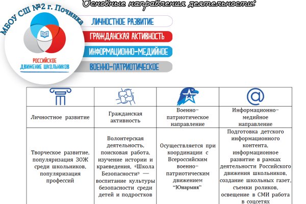 Кракен настоящий сайт
